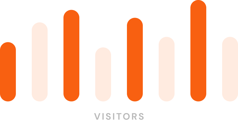 Visitors Bar Chart Graphic Visitors Bar Chart Graphic